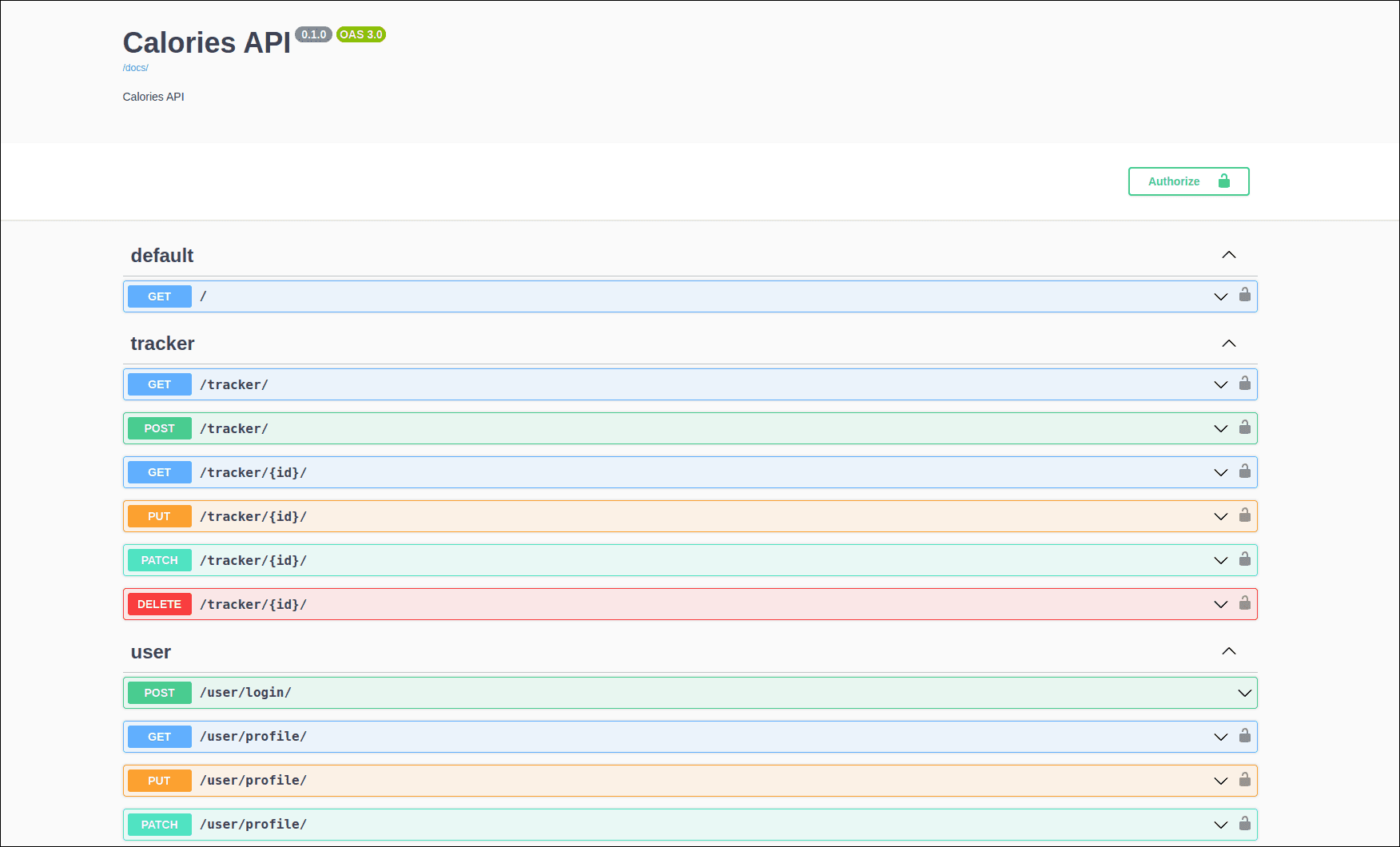 Calories Tracker API